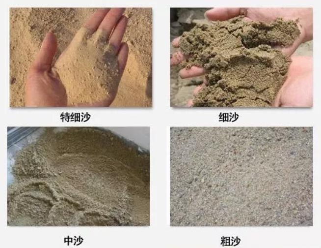 機制砂細度模數(shù)